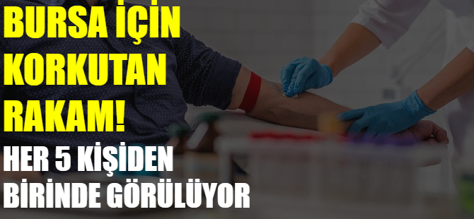 Bursa için korkutan rakam