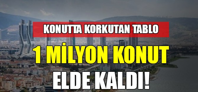 Konutta korkutan tablo!