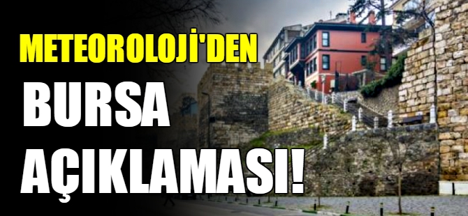 Bursa hava durumu