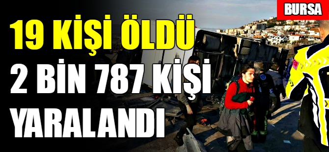 Bursa'da acı bilanço