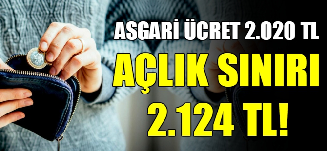 Türk-İş açlık sınırını açıkladı