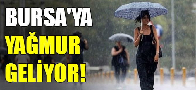 Bursa hava durumu