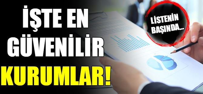Türkiye'nin en güvenilir 10 kurumu belli oldu