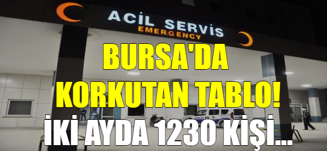 Bursa'da korkutan tablo