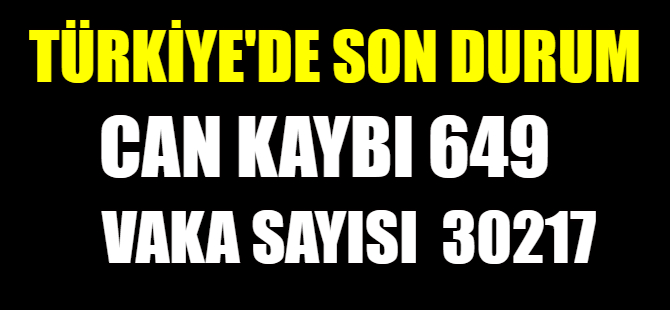 Koronavirüs vakaları artıyor