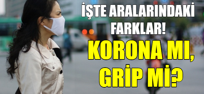 Koronavirüs nasıl anlaşılır?