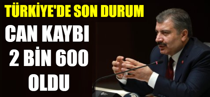 Koronaviris salgınında son durum