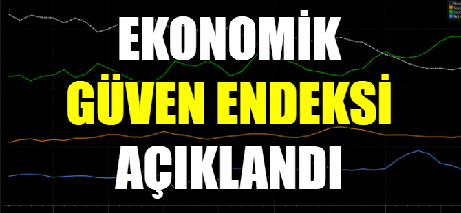 Ekonomik güven endeksi açıklandı