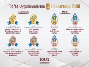 Tofaş'a 8 ödül