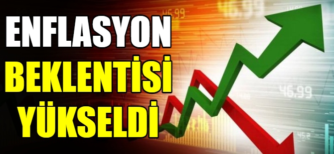 Yılsonu enflasyon beklentisi yükseldi