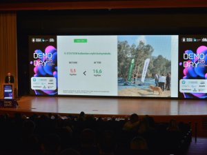 Bursa’da girişimcilere büyük destek