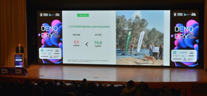 Bursa’da girişimcilere büyük destek