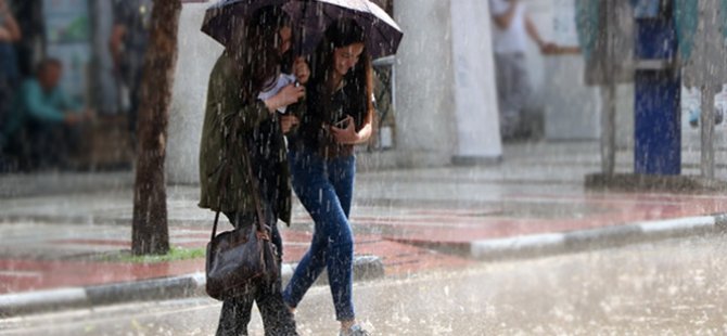 Meteoroloji'den Bursa'ya sarı uyarı!
