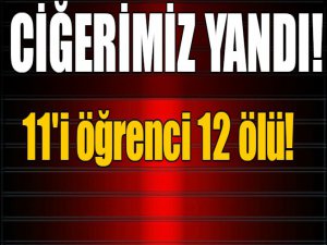 Öğrenci yurdunda yangın!