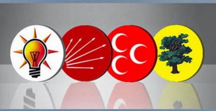 Bugün seçim olsa?