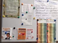 AK Parti, camileri 'seçim bürosuna' çevirince cemaat gerildi